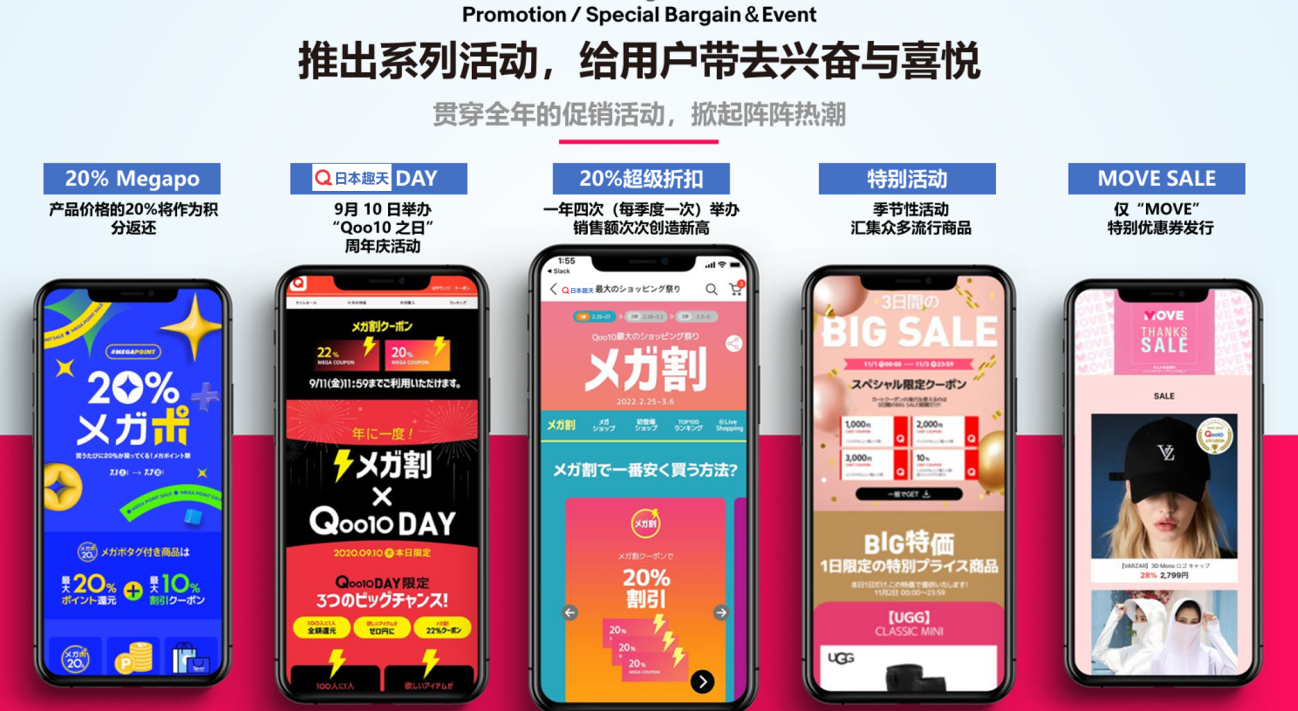 日本趣天出店指南——最快速开启日本电商之门的实用攻略!