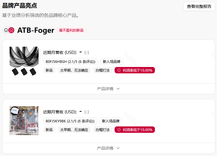 别被万圣节装饰的热度冲昏头！亚马逊新卖家必看：陷阱藏在哪？（附真实案例）