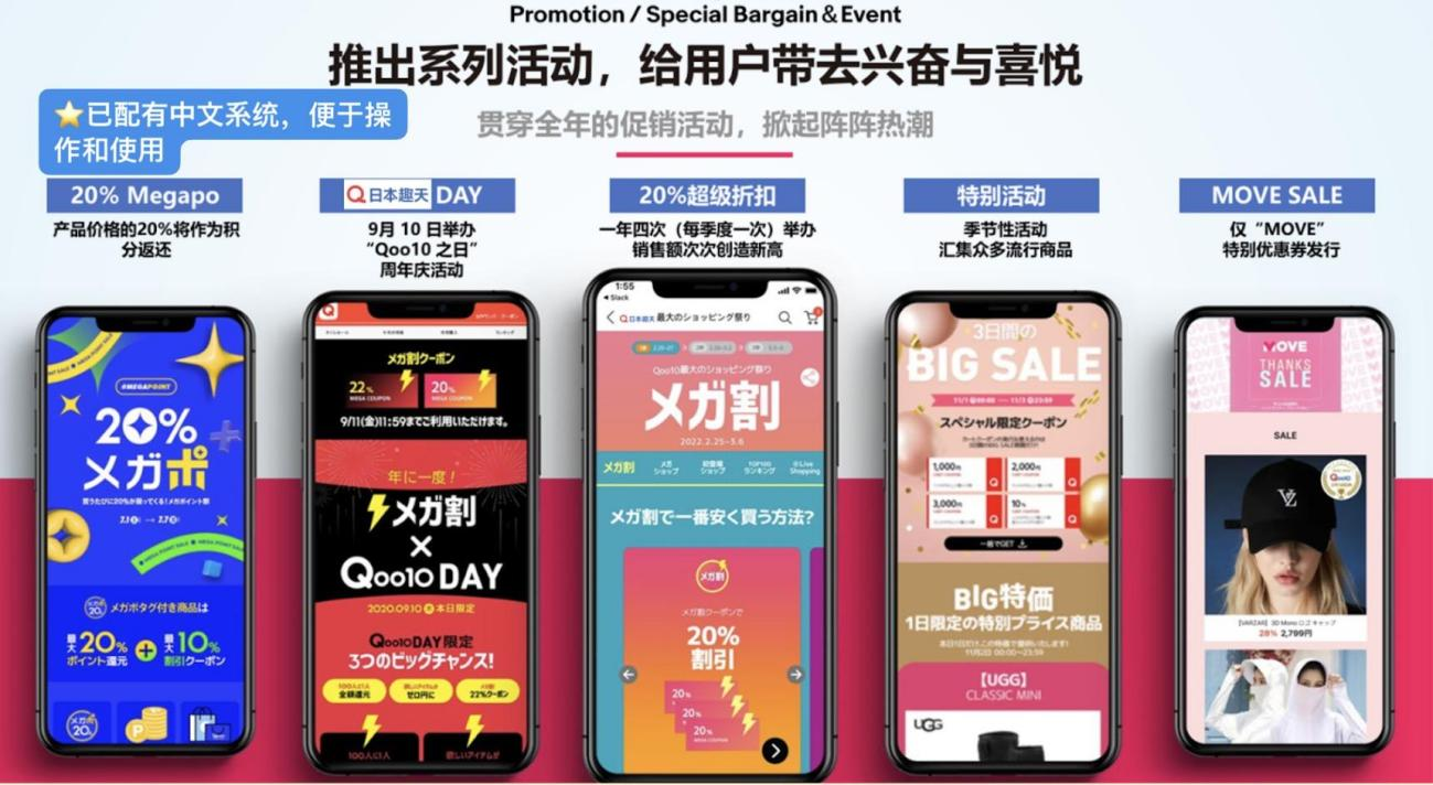 日本趣天出店指南——最快速开启日本电商之门的实用攻略！