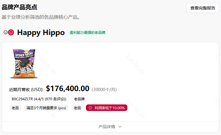 别被万圣节装饰的热度冲昏头！亚马逊新卖家必看：陷阱藏在哪？（附真实案例）