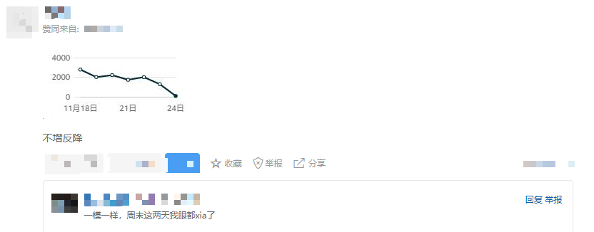 亚马逊黑五又“翻车”！卖家：一边调价，一边等单