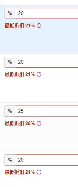 亚马逊黑五又“翻车”！卖家：一边调价，一边等单