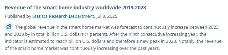 靠香薰机年赚5亿，卖出400万台，这个品牌把气味生意做成出海爆款！