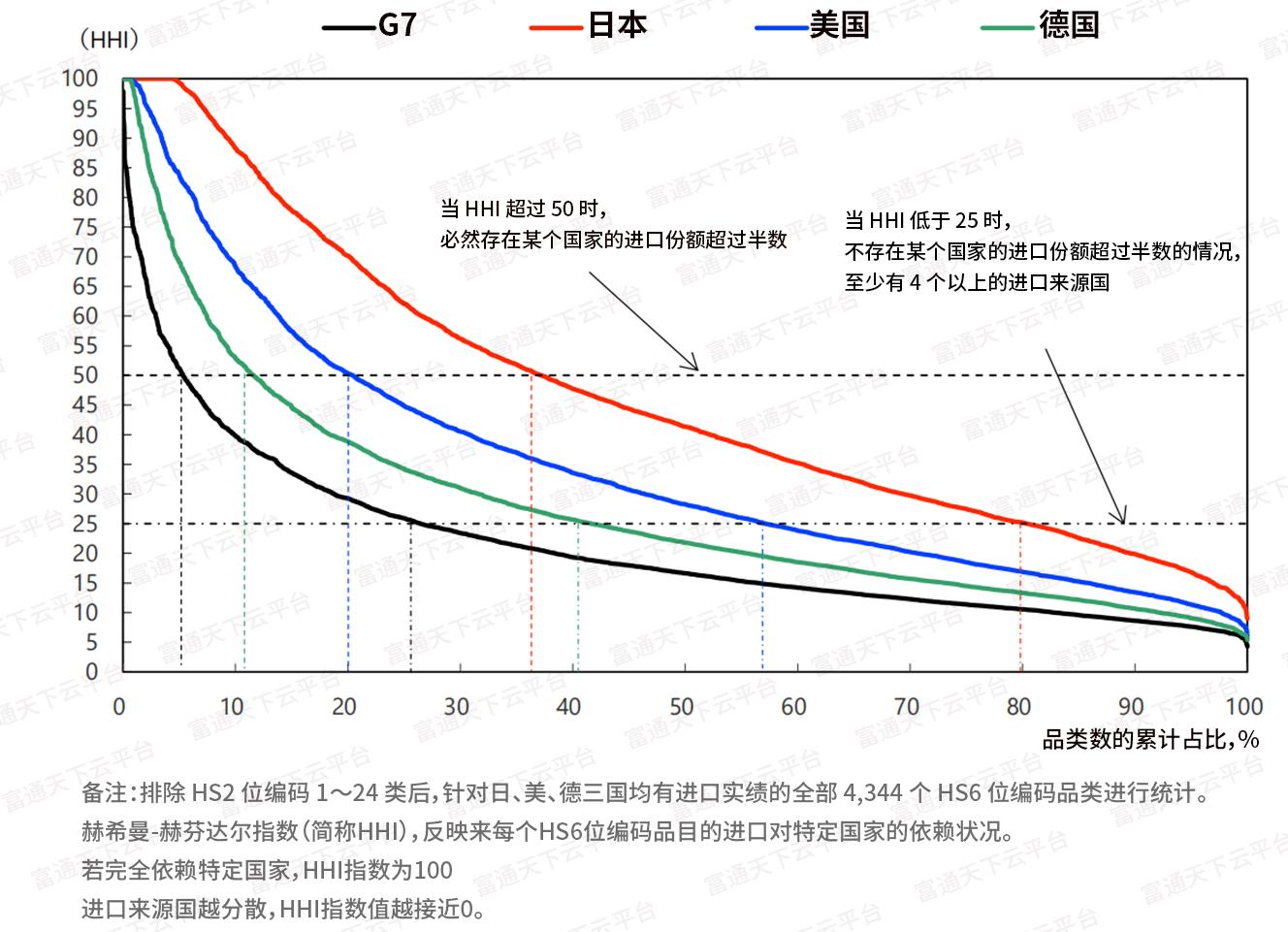 最新数据！中国对日本出口了些什么？日本真的能离开中国吗？