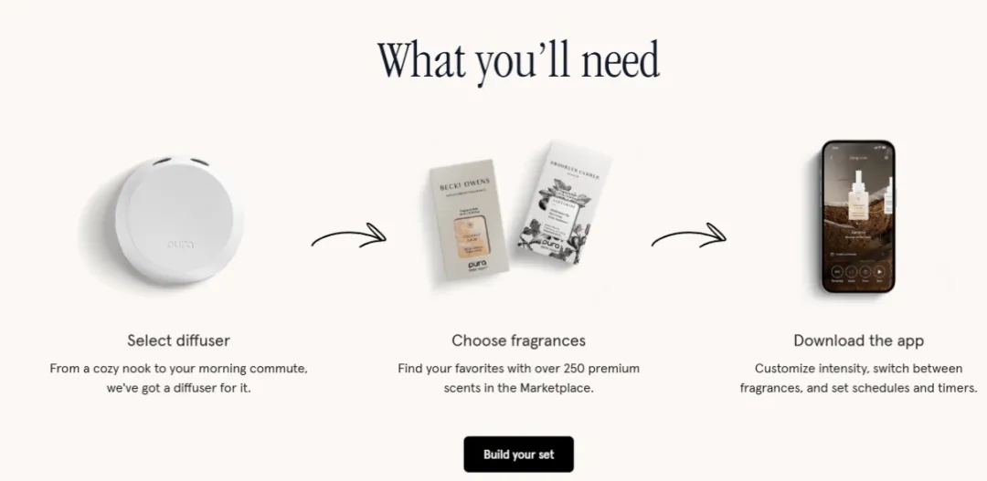 靠香薰机年赚5亿，卖出400万台，这个品牌把气味生意做成出海爆款！