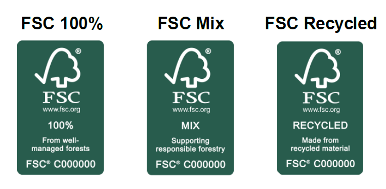 纸杯和纸袋上的“FSC”：绿色承诺与可持续森林的守卫者