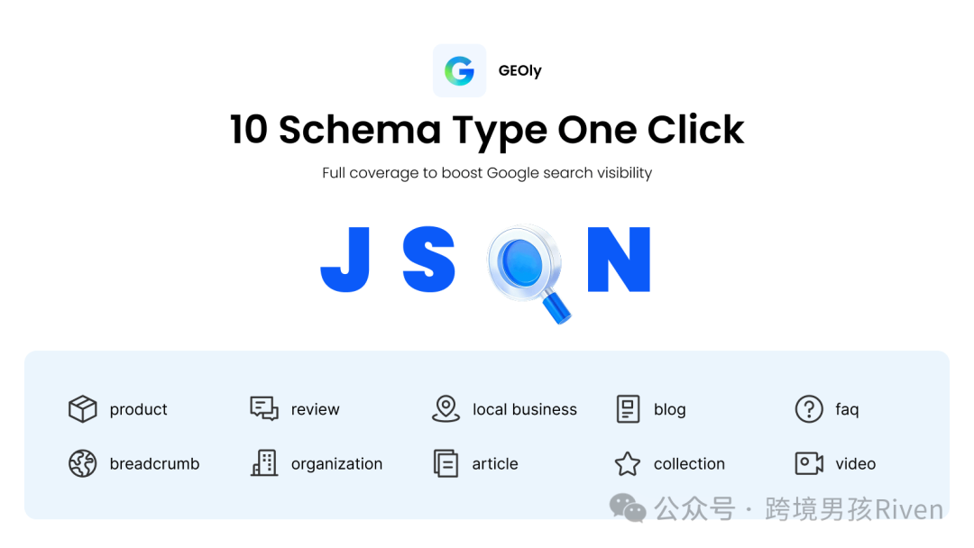 SEO数据驱动：基于GSC气泡图模型的Shopify SEO量化分析