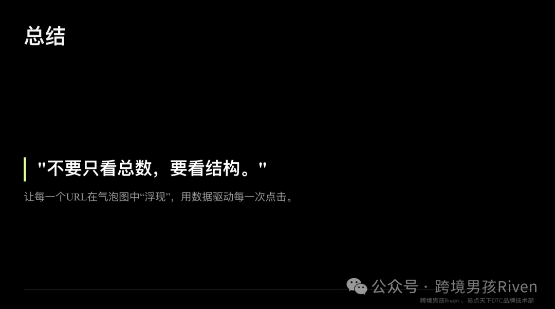 SEO数据驱动：基于GSC气泡图模型的Shopify SEO量化分析