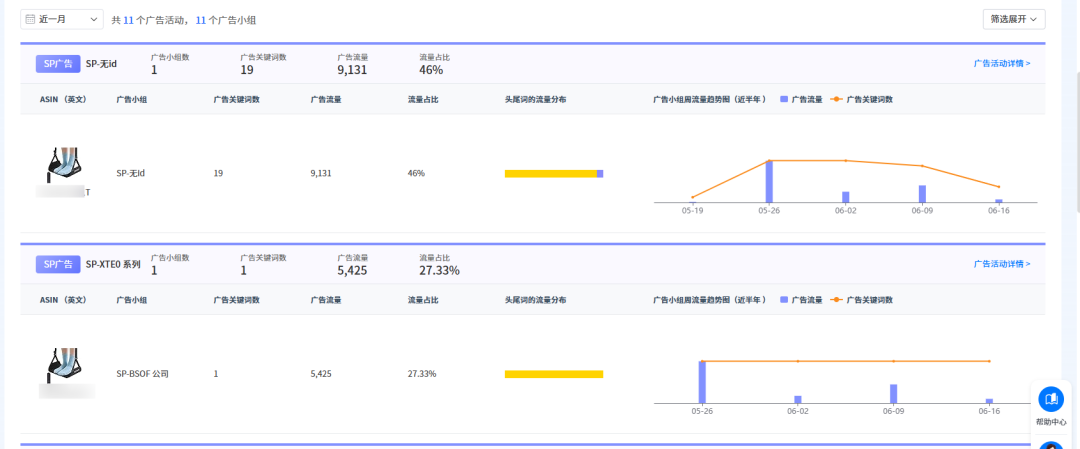 亚马逊竞品分析新姿势：8大步+AI工具，效率提升60%