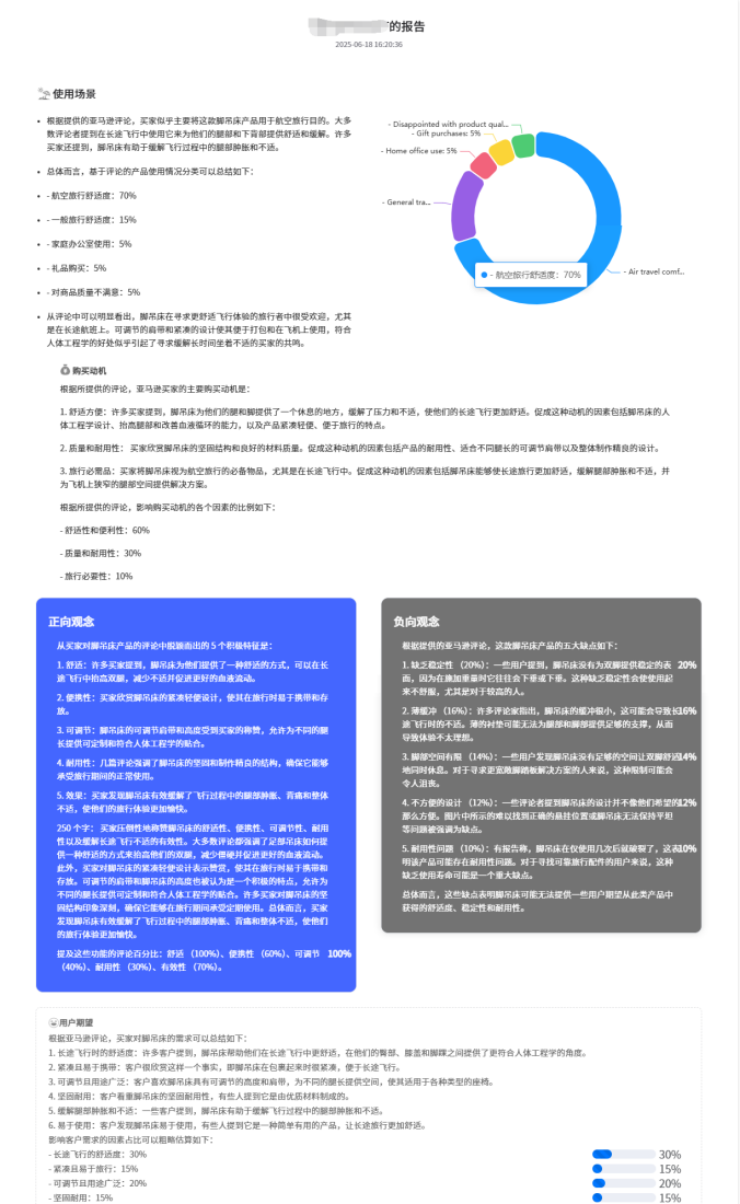 亚马逊竞品分析新姿势：8大步+AI工具，效率提升60%