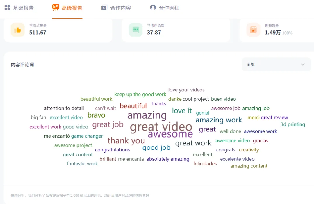 潮汕90后老板出海做3D打印機，獲大疆億元投資