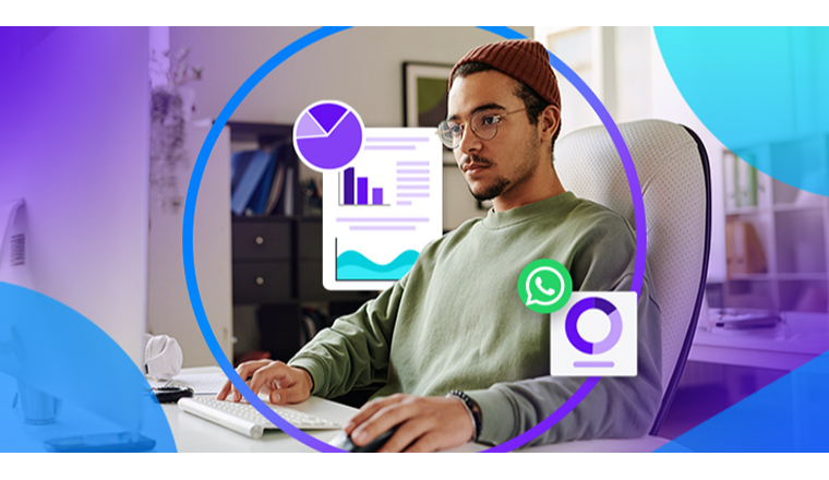 关于Meta Conversion API