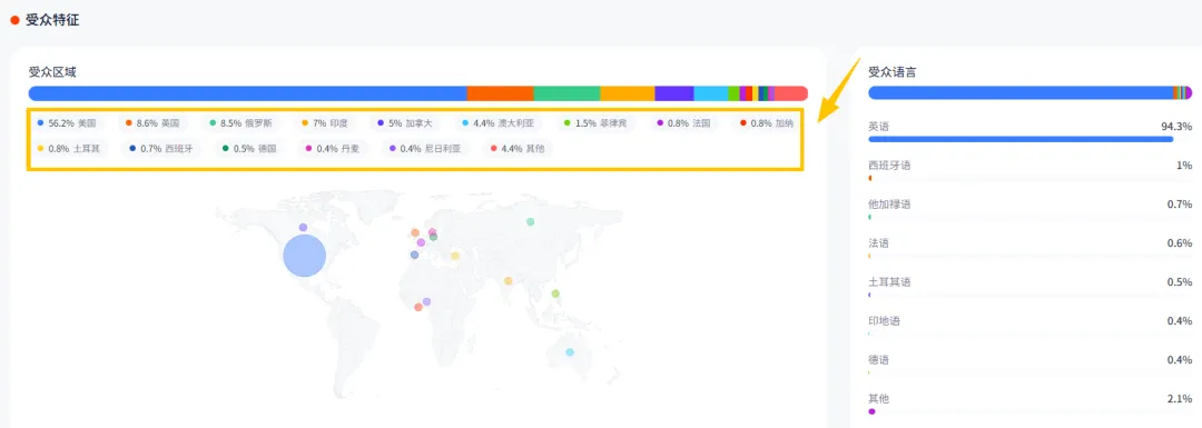 又贵又疯卖！这个品牌把老掉牙的品类做到年入1亿美元，老外疯抢