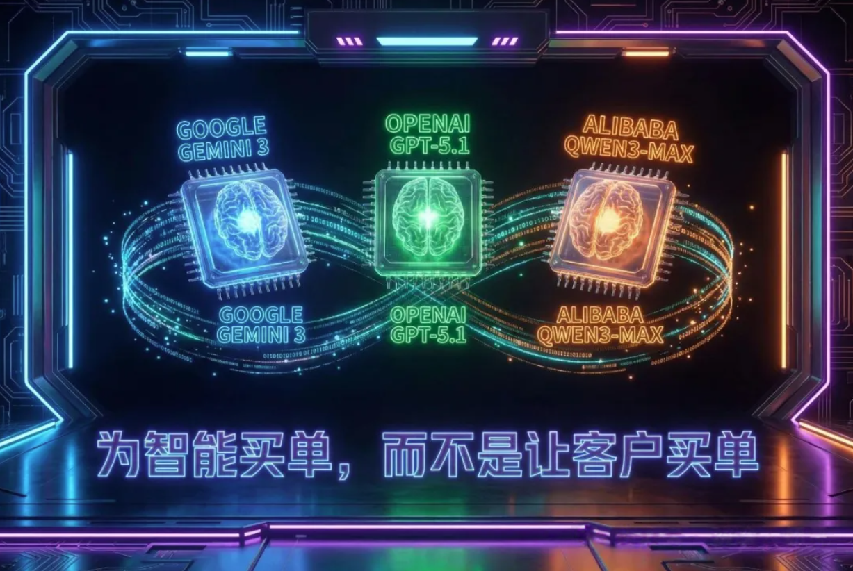 每周复盘：来自真实 AI 跨境智能体全托管 330 家店铺运营实盘解剖（连载 二）