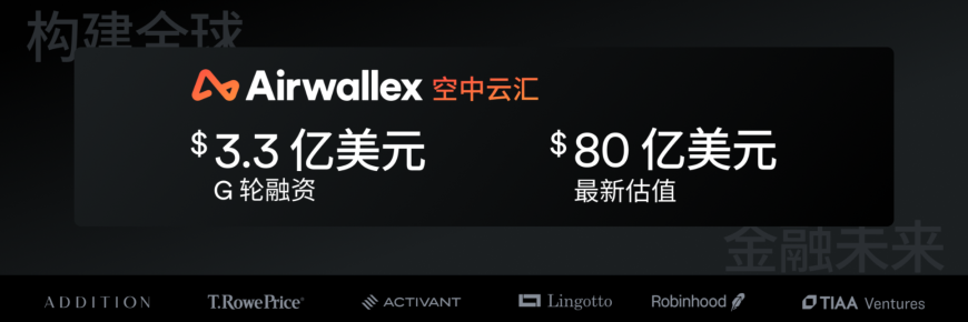 再融3.3亿美元！完成G轮融资后，Airwallex 空中云汇估值达80亿美元！