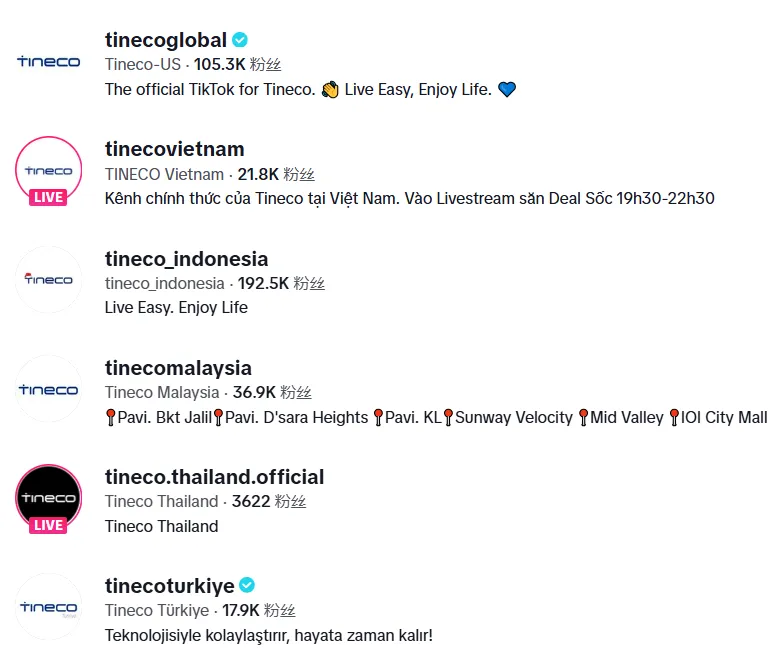 60歲在蘇州創(chuàng)業(yè)，他把這個品牌做到全球第一，年銷超20億！