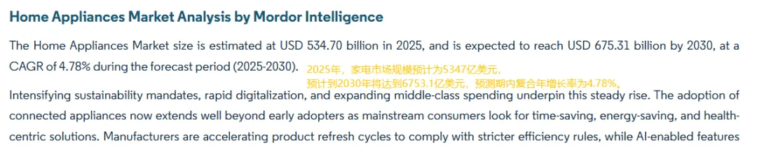 60歲在蘇州創(chuàng)業(yè)，他把這個品牌做到全球第一，年銷超20億！