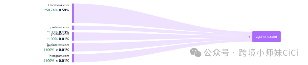 破产品牌焕发新机！携新产品、新战略焕然一新的网站重磅回归