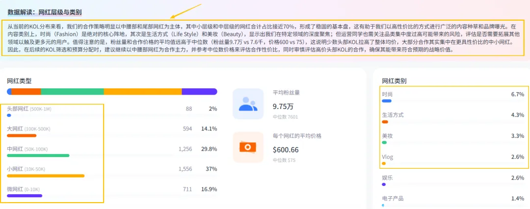 60歲在蘇州創(chuàng)業(yè)，他把這個品牌做到全球第一，年銷超20億！