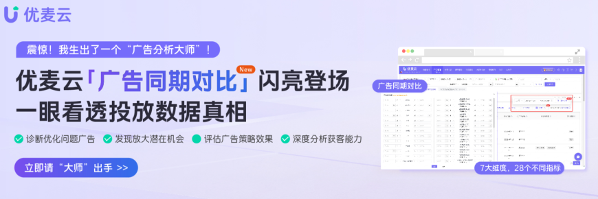 用优麦云「广告同期对比」，一眼看透投放数据真相
