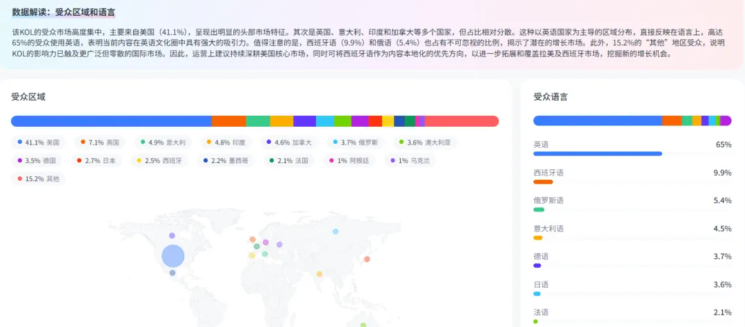 年销超20亿、热卖62国！这个品牌把激光雕刻机做成全球爆款！