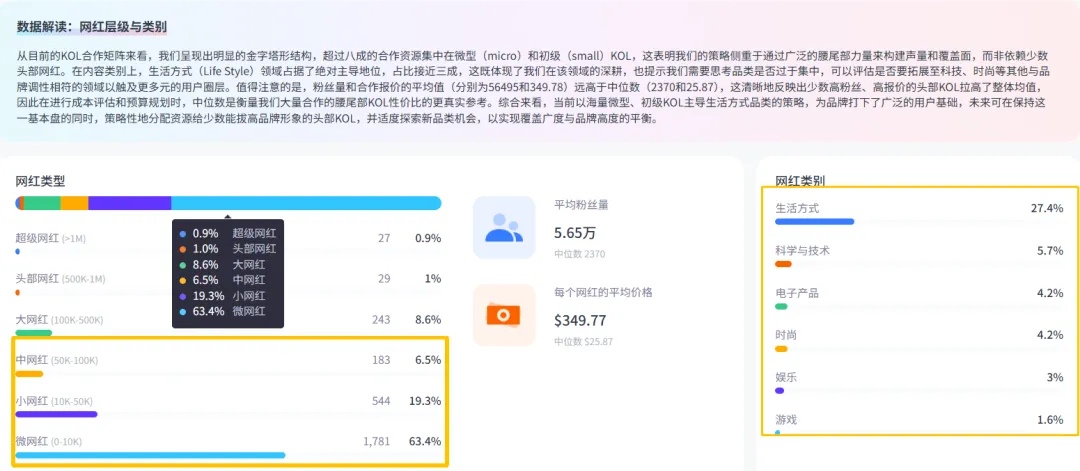 年销超20亿、热卖62国！这个品牌把激光雕刻机做成全球爆款！