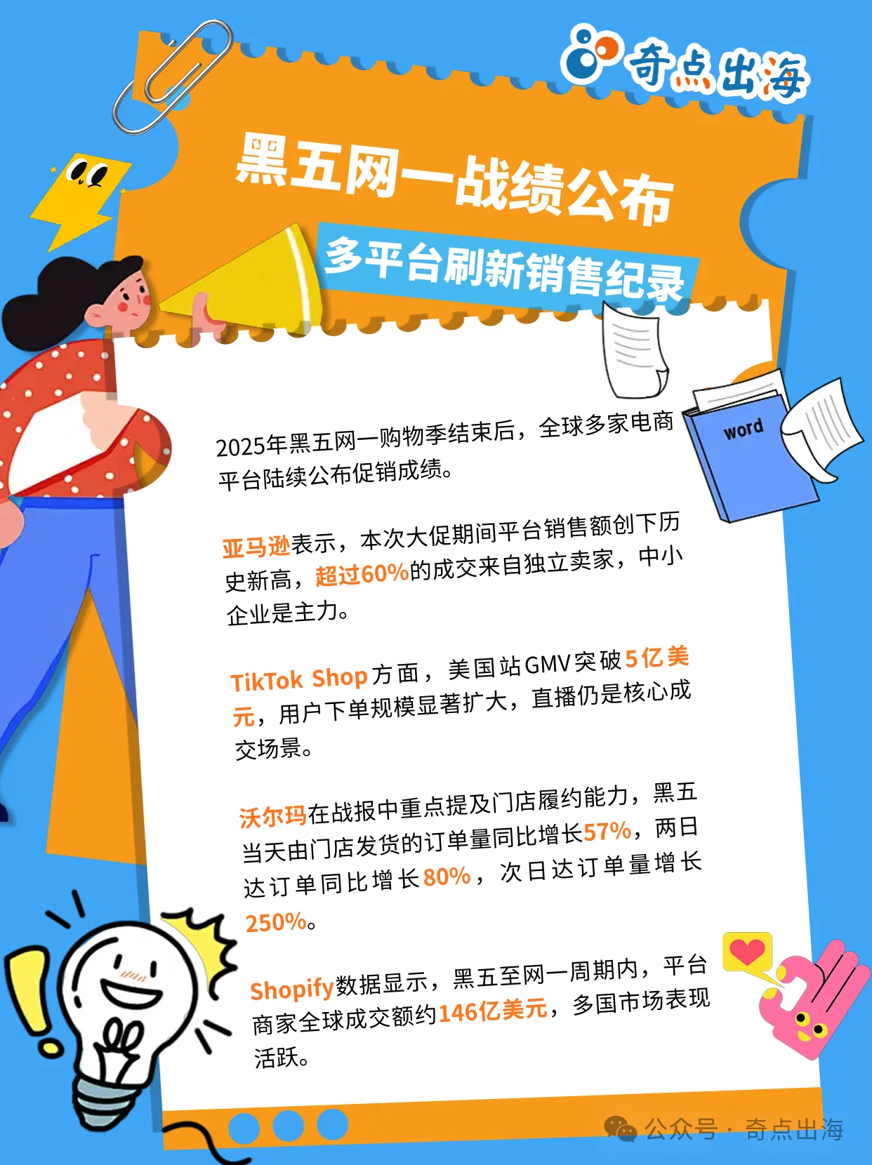多平台公布黑五网一战绩，今年的黑马出炉！墨西哥对中国零关税时代结束！亚马逊共享库存成为历史！！