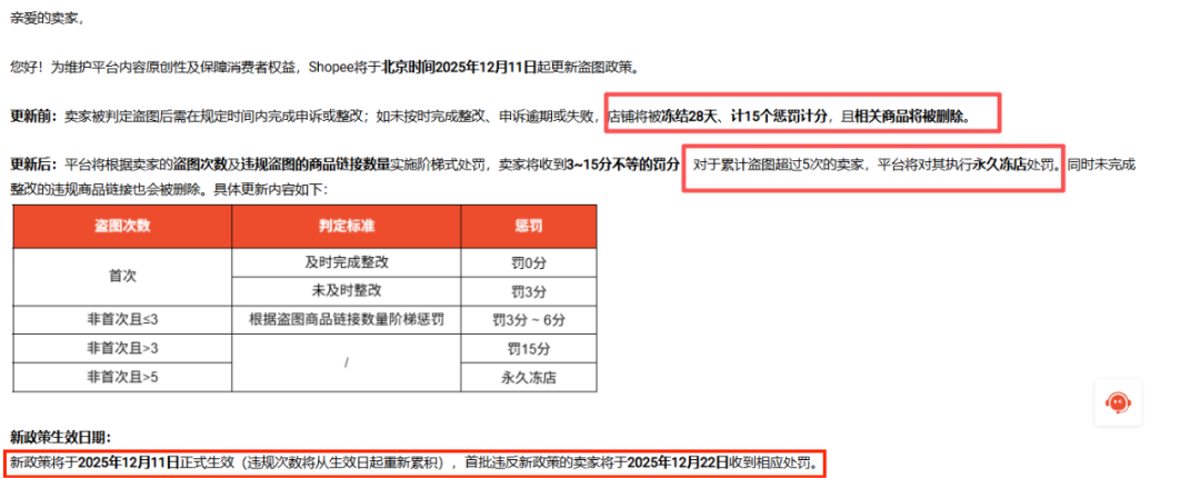 超过5次永久冻店！又一平台开启严打，这个雷区千万别踩！