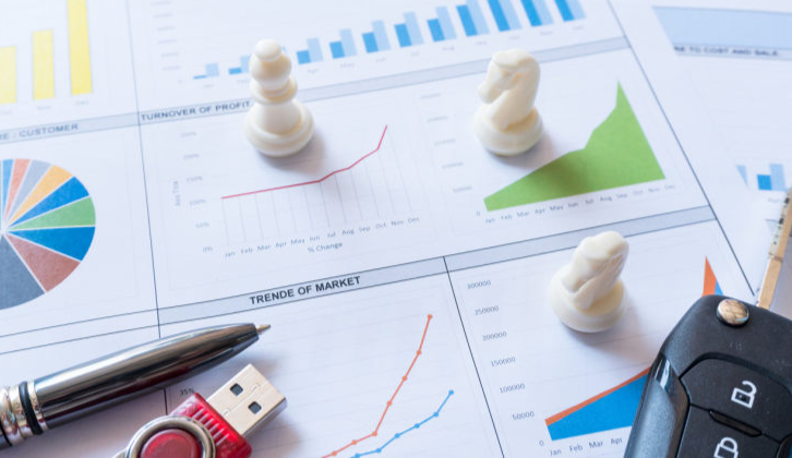 亚马逊广告ACOS降不下来？试试“位置调整”，我的实战数据来了