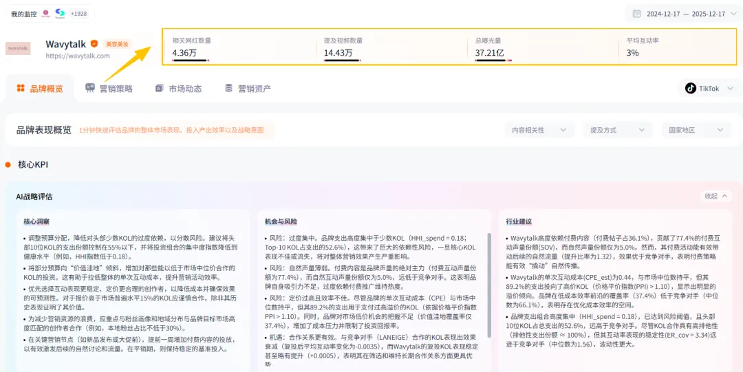 珠海大卖年销4亿，旗下产品让美国年轻女性抢着买单！