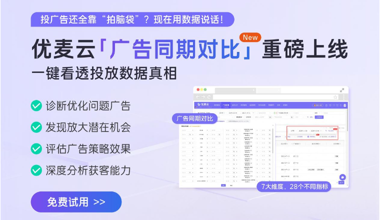 重磅上新|告别广告“盲调瞎分析”，优麦云「广告同期对比」闪亮登场，帮你一眼看透投放数据真相