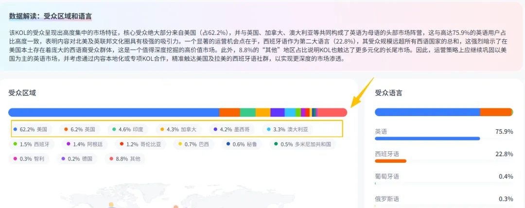 珠海大卖年销4亿，旗下产品让美国年轻女性抢着买单！