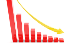 亚马逊为什么节后排名下滑，哪些下滑其实不用救