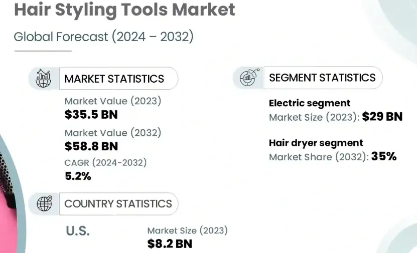 珠海大卖年销4亿，旗下产品让美国年轻女性抢着买单！