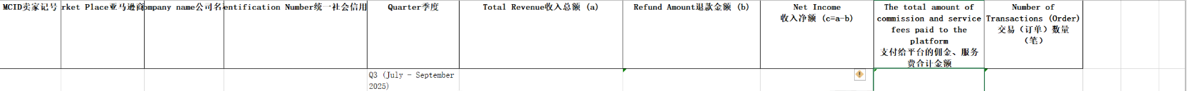 亚马逊首份“税务报告”已下发，这些差异原因卖家须知