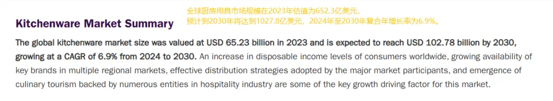 从代工到年销千万美金，福建品牌在这一小众赛道赚翻了