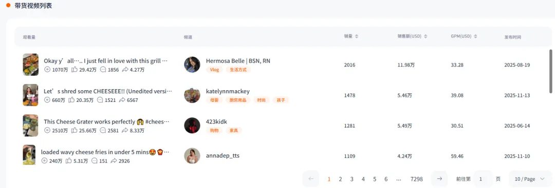 从代工到年销千万美金，福建品牌在这一小众赛道赚翻了