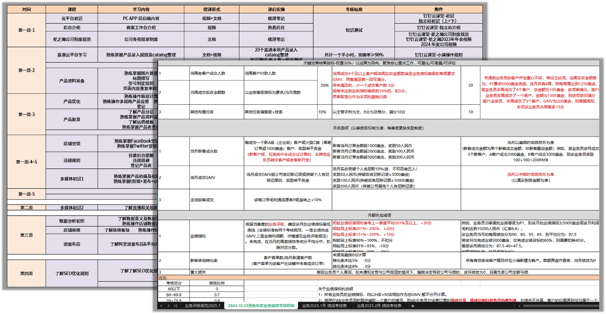 教育行业转行做外贸，他靠什么三年做到千万出口？