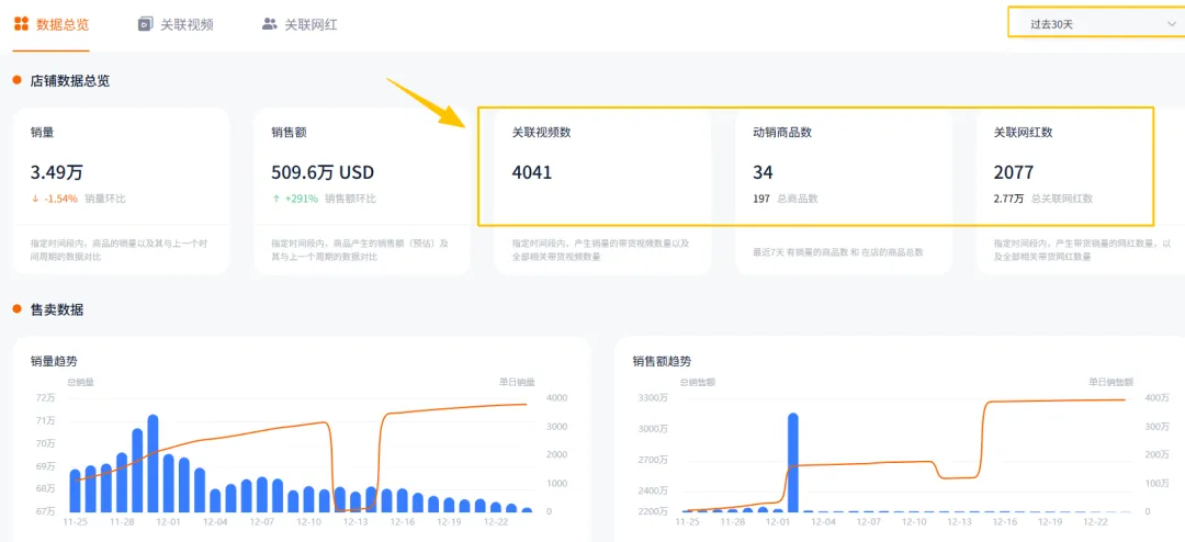 从代工到年销千万美金，福建品牌在这一小众赛道赚翻了