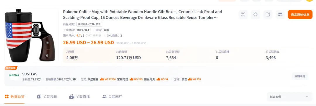 从代工到年销千万美金，福建品牌在这一小众赛道赚翻了