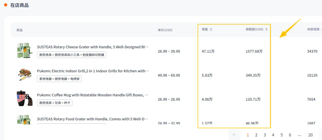 从代工到年销千万美金，福建品牌在这一小众赛道赚翻了