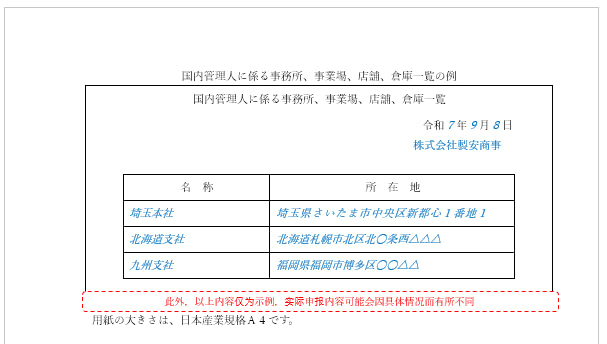 亚马逊日本站开始严查，产品不合规面临禁售！
