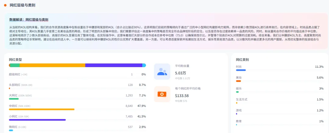 背靠傲基，靠卖电动工具在海外创造亿万财富