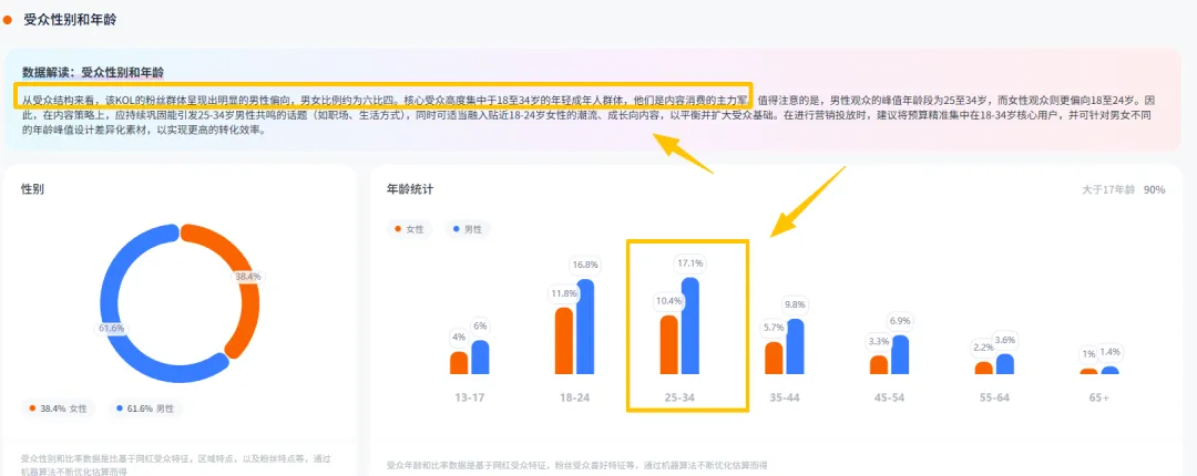 背靠傲基，靠卖电动工具在海外创造亿万财富