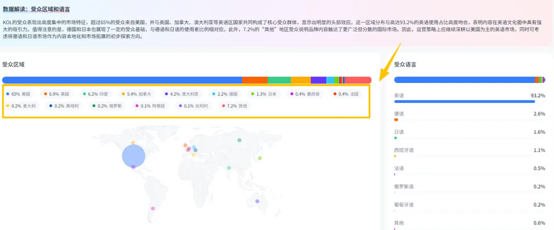 背靠傲基，靠卖电动工具在海外创造亿万财富