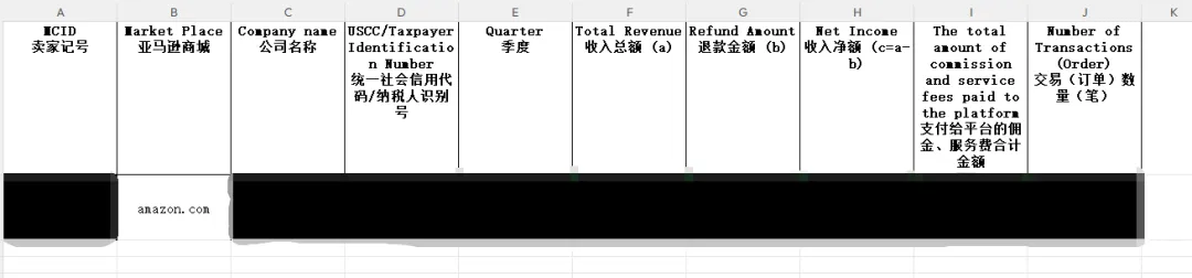 亚马逊推送报税明细惹众怒！卖家集体控诉