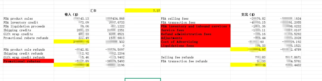 亚马逊推送报税明细惹众怒！卖家集体控诉