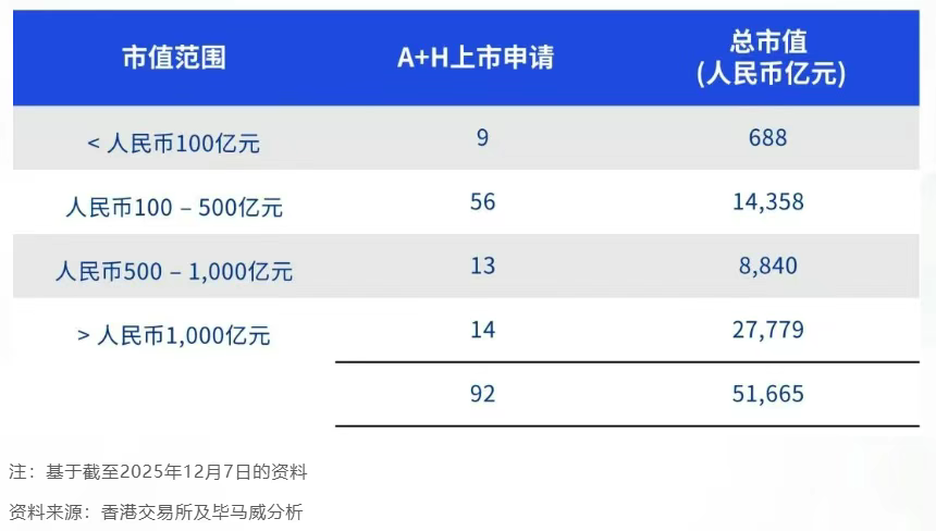 跨境一哥缺钱？从安克赴港IPO看精品模式“命门”