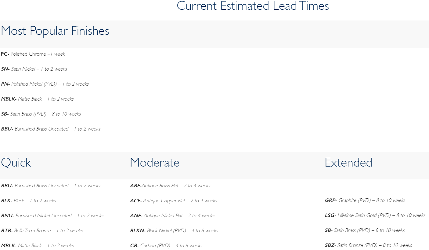 独立站优秀案例分析：水龙头供应商如何赢得高端客户信任？