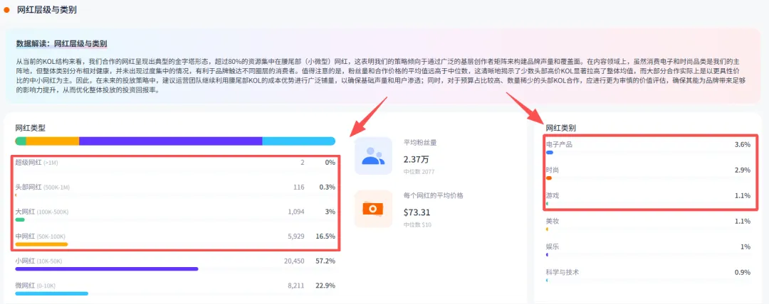 冲击港股IPO！深圳华强北品牌靠3C数码年赚60亿